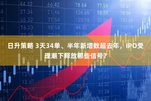 日升策略 3天34单、半年新增数超去年，IPO受理潮下释放哪些信号？