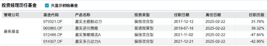 数据来源：Wind 截止至20250717